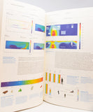 Climatic Architecture by Philippe Rahm