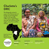 Women-grown Coffee Beans